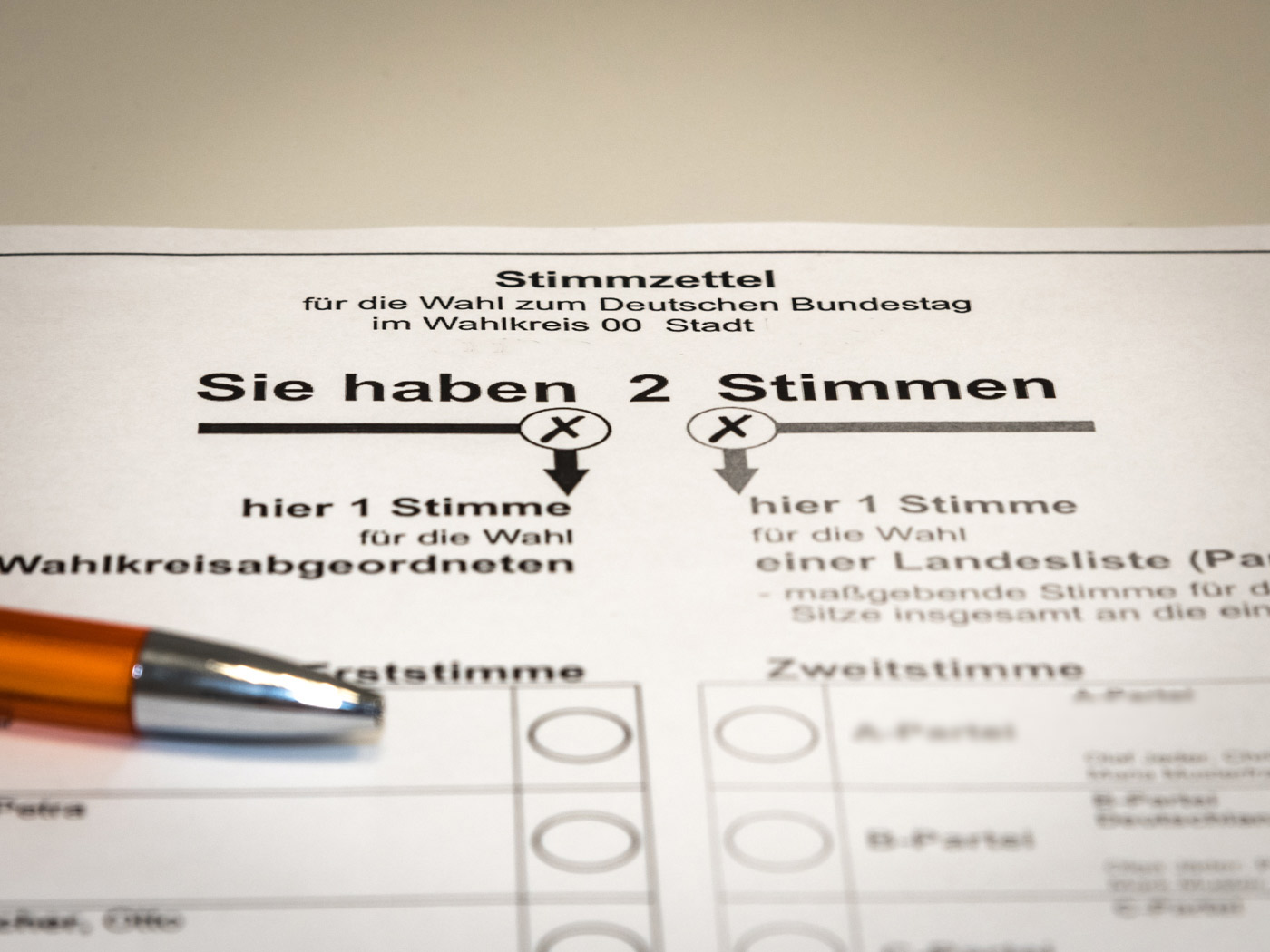 Bundestagswahl01.jpg Bundestagswahl 2017. Foto: Pascal Höfig