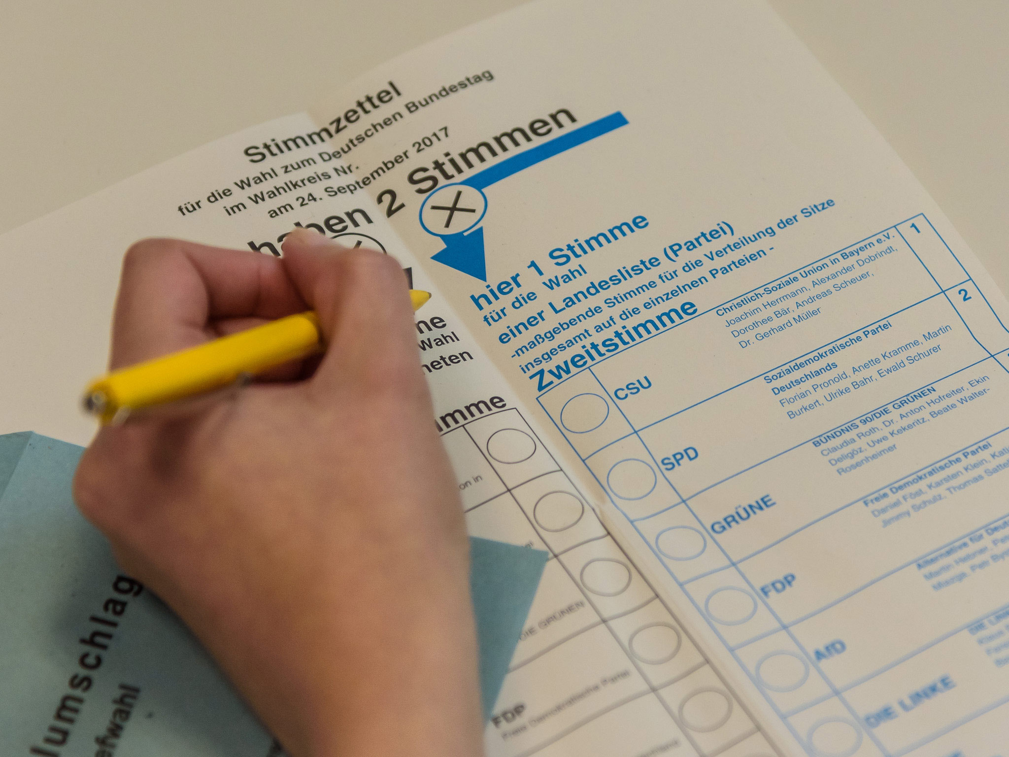 Wahl_Bundestag_02.jpg Bundestagswahl 2017. Foto: Pascal Höfig