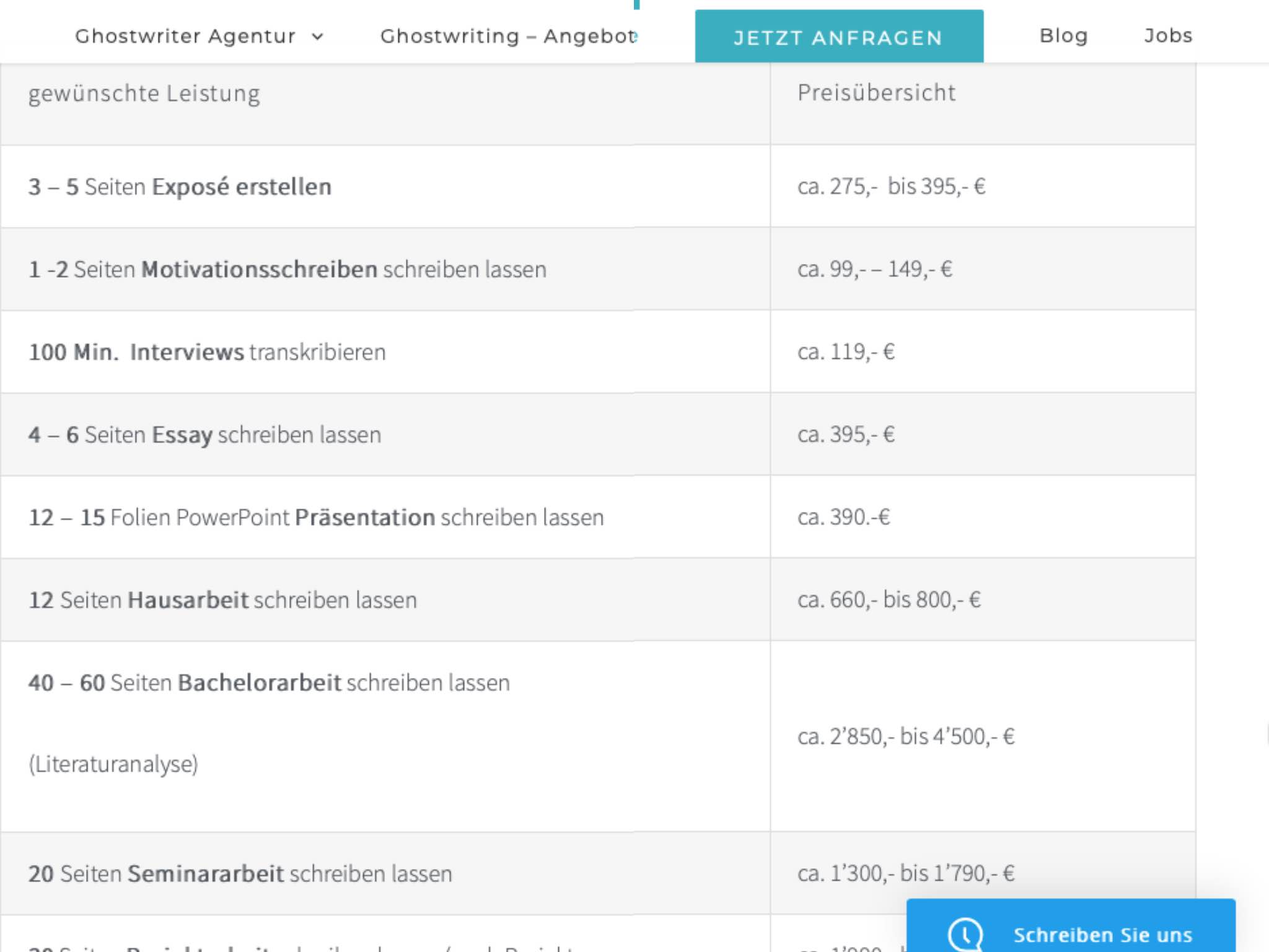 Bei Agenturen, die Ghostwriter vermitteln, liegen die Preise meist höher als bei den Ebay Angeboten. Foto: Annika Betz.