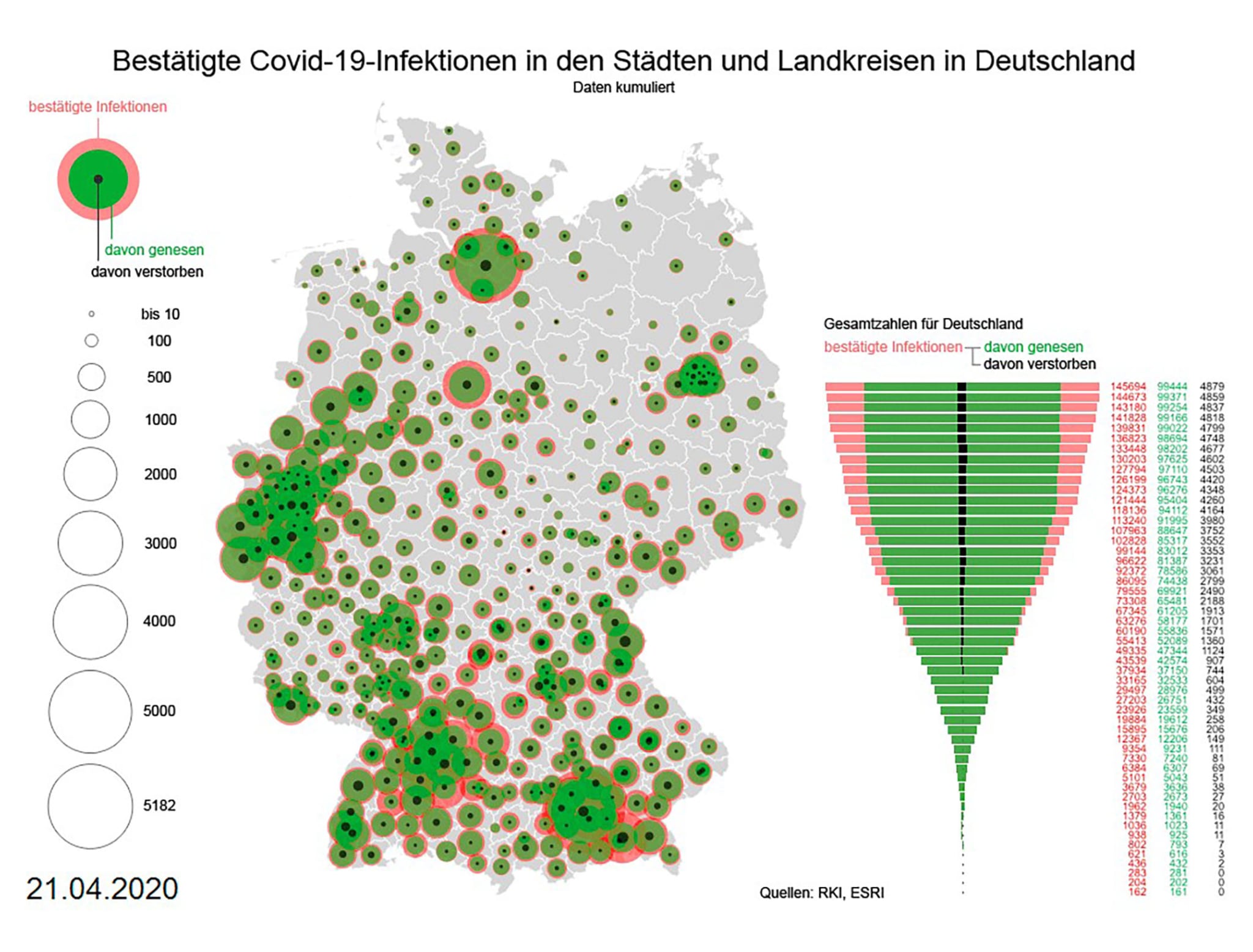 Grafik_Covid_Geovisualisierung Grafik von COVID-19-Infektionen: Grafik © Thomas Gründemann, Institut für Kartographie, TU Dresden