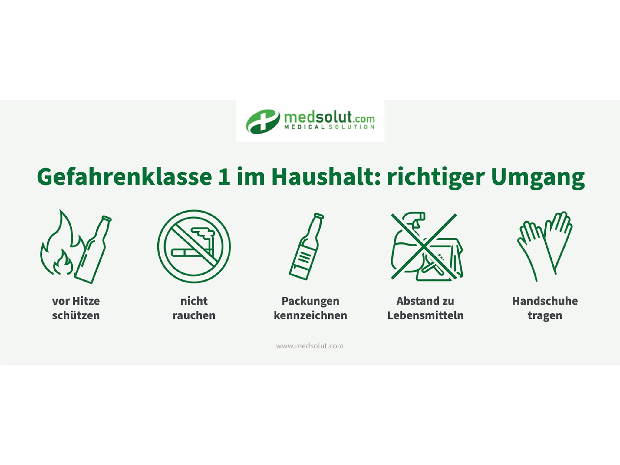 Gefahrenklasse 1 im Haushalt: Richtiger Umgang. Grafik: medsolut.com