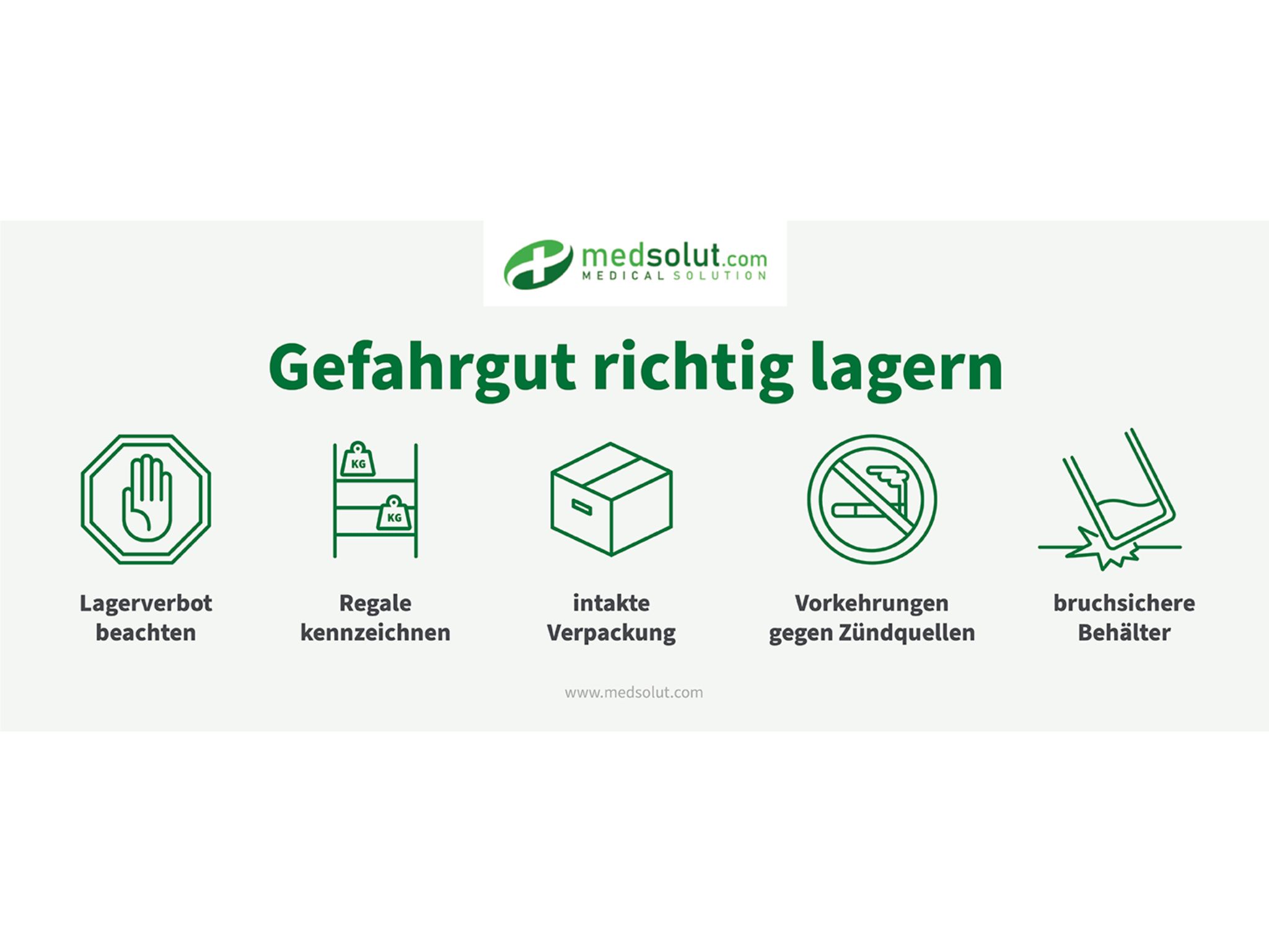 Gefahrgut richtig lagern. Grafik: medsolut.com